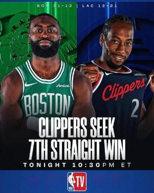 布朗50分怀特29分，凯尔特人146-115击败快船