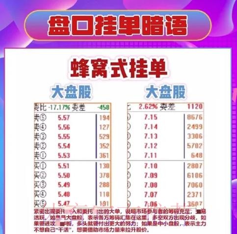 世界杯盘口全解：欧洲盘与亚洲盘分析技巧