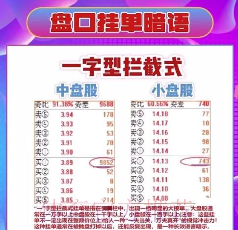 世界杯盘口全解：欧洲盘与亚洲盘分析技巧