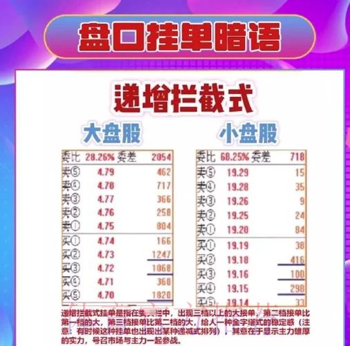 世界杯盘口全解：欧洲盘与亚洲盘分析技巧